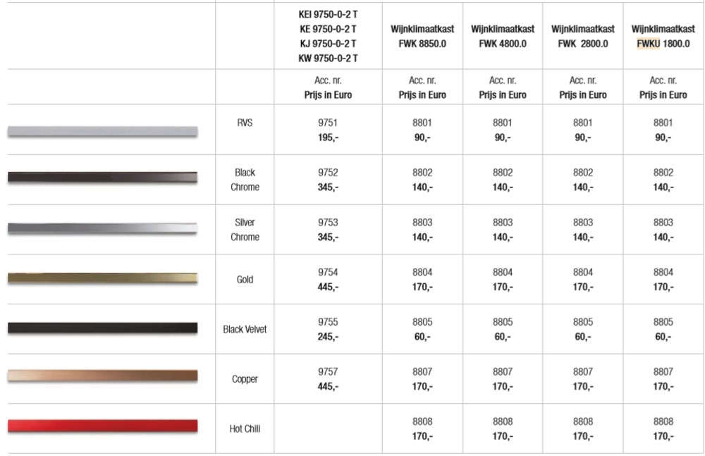 Design Silver Chroom Nr. 9753